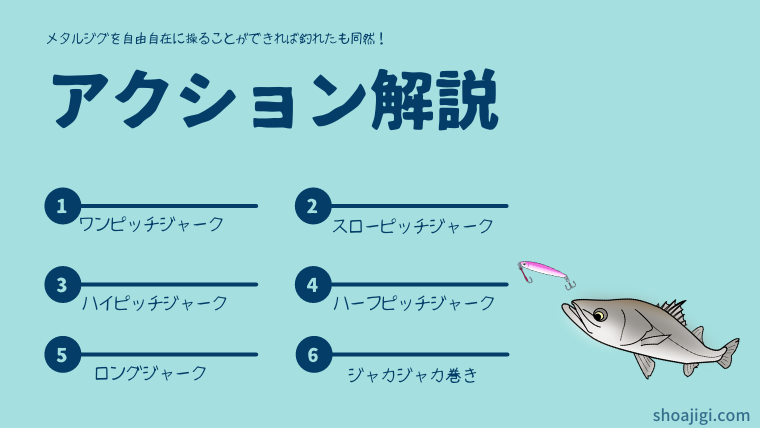 【図解】ショアジギングのアクション解説